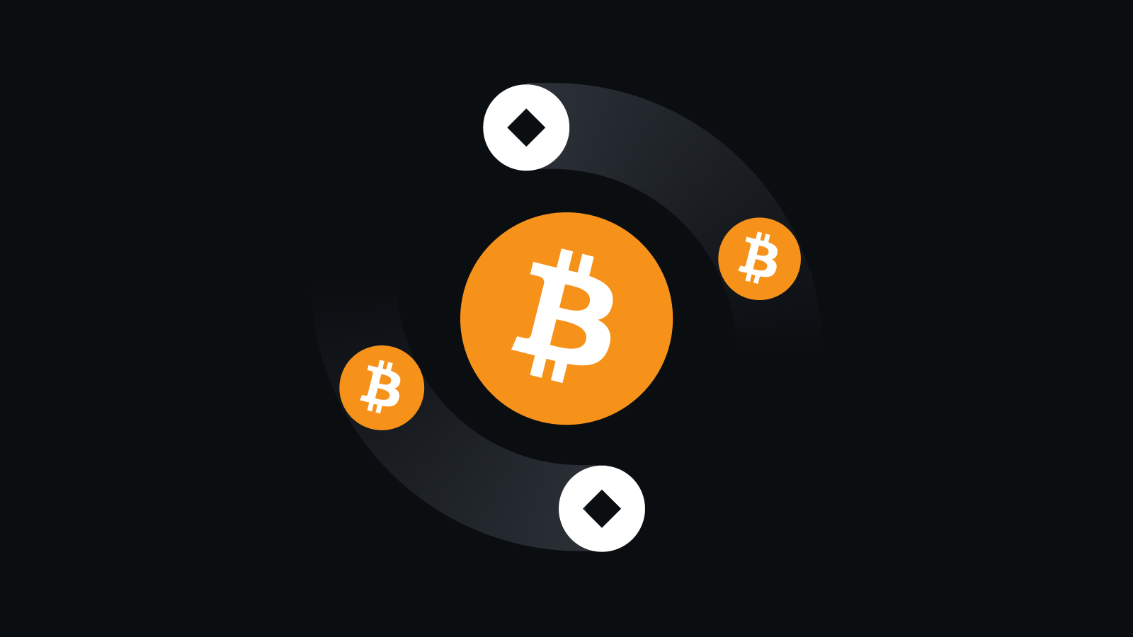 智能交易，财富增值新引擎